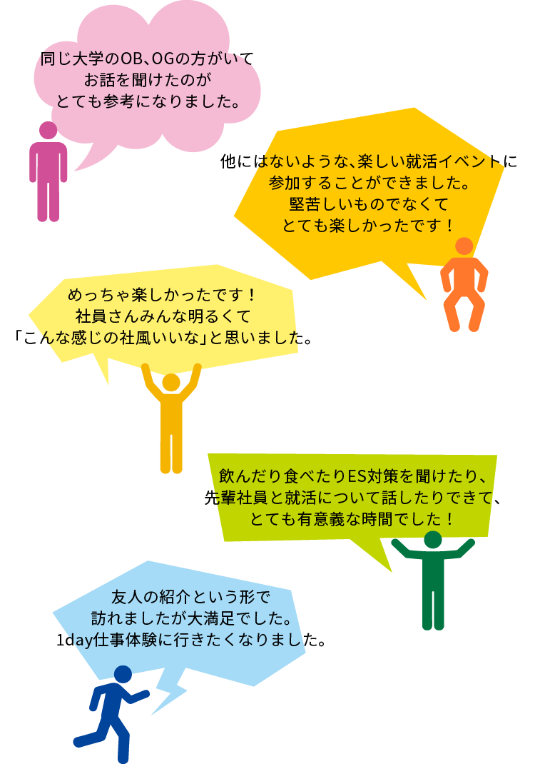 参加者の声